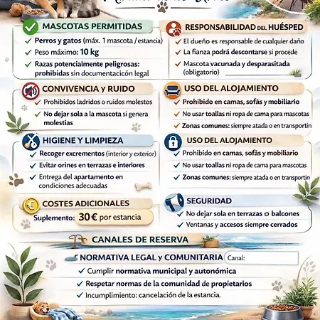 Con Terraza En Playa De Usil * Mogro